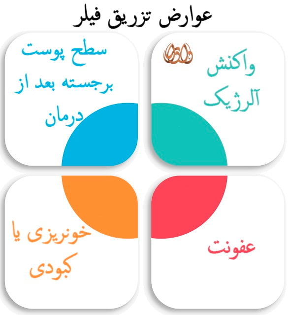 عوارض تزریق فیلر