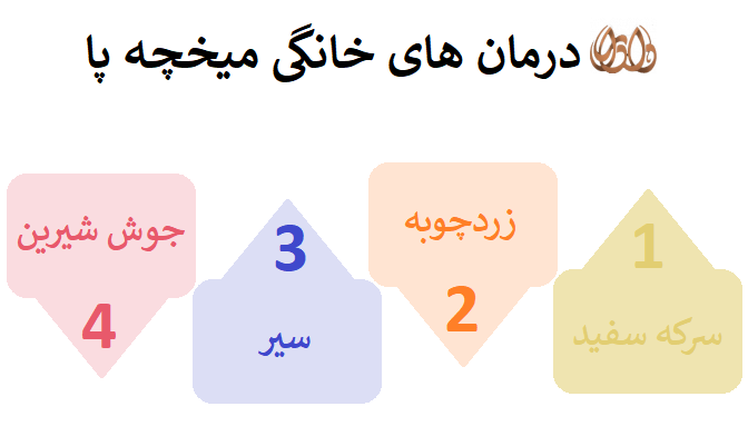 درمان های خانگی میخچه پا درمان میخچه در غرب تهران