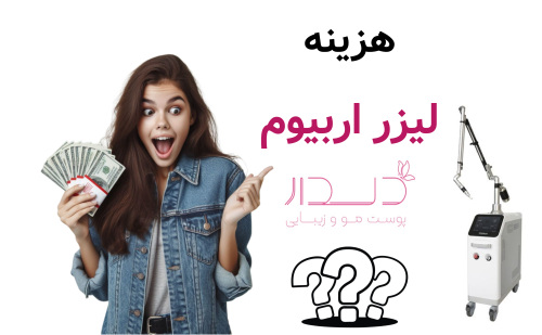 هزینه لیزر اربیوم